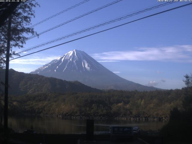 西湖からの富士山