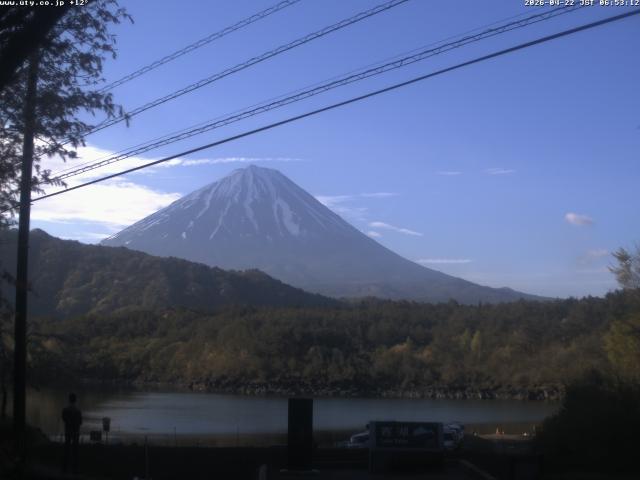 西湖からの富士山