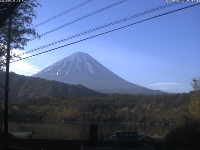西湖からの富士山