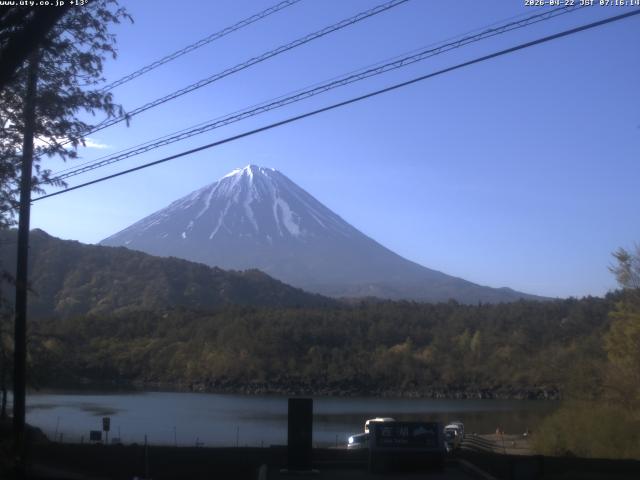 西湖からの富士山