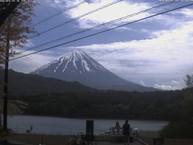 西湖からの富士山