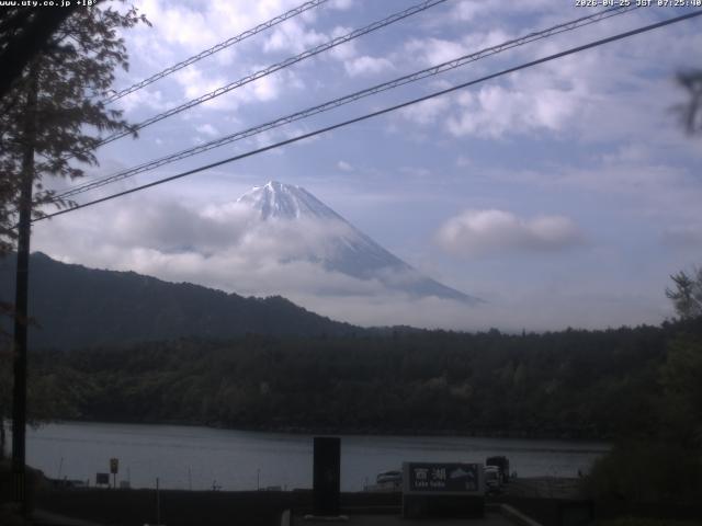 西湖からの富士山