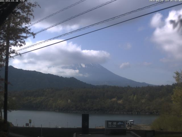 西湖からの富士山