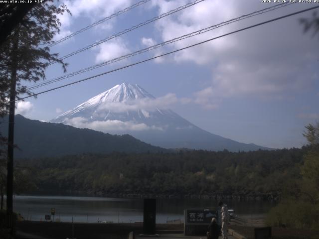 西湖からの富士山