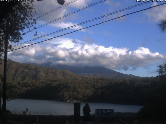 西湖からの富士山