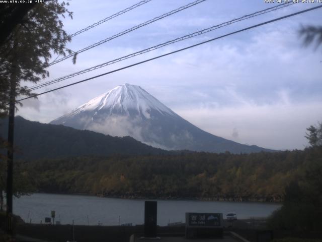 西湖からの富士山