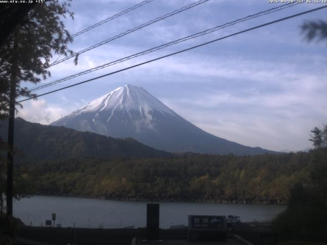 西湖からの富士山