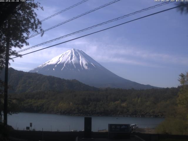 西湖からの富士山