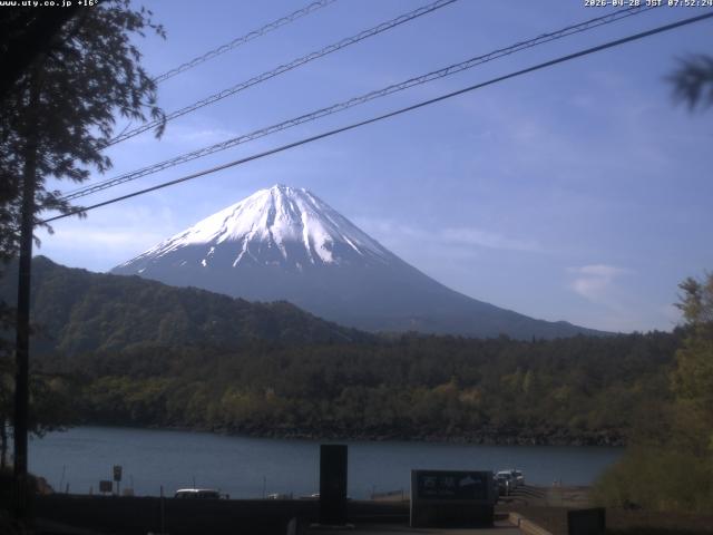 西湖からの富士山