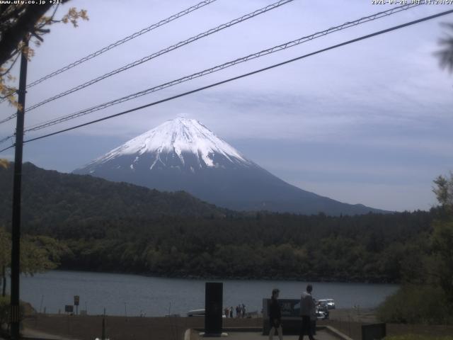 西湖からの富士山