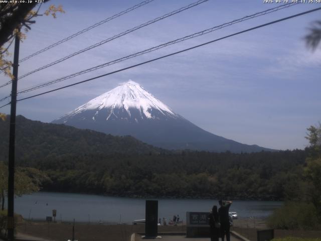 西湖からの富士山