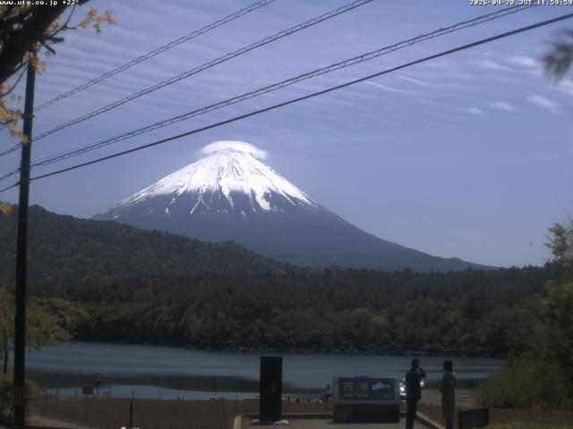 西湖からの富士山