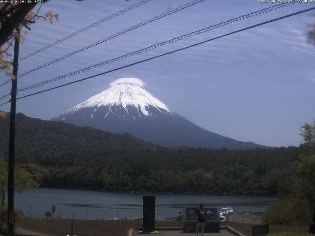 西湖からの富士山