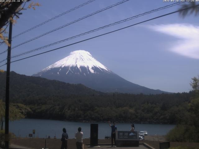 西湖からの富士山