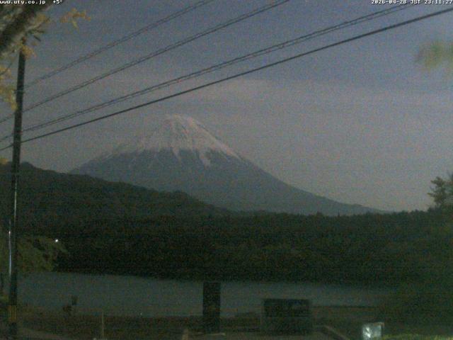 西湖からの富士山