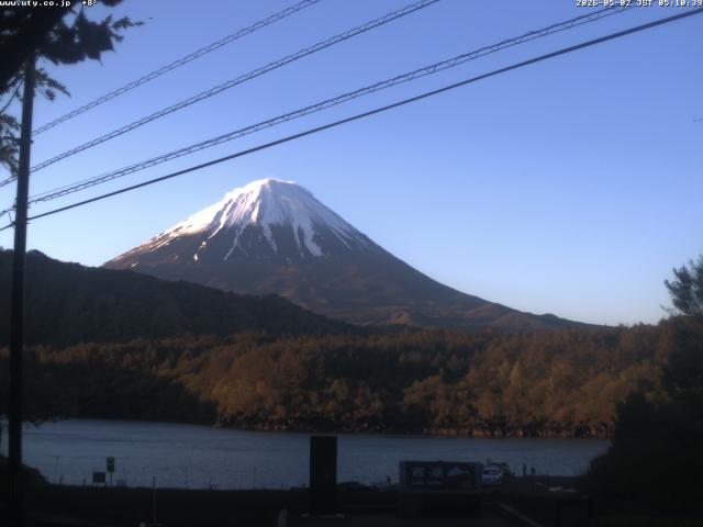 西湖からの富士山