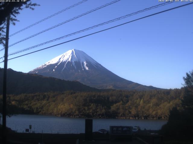 西湖からの富士山