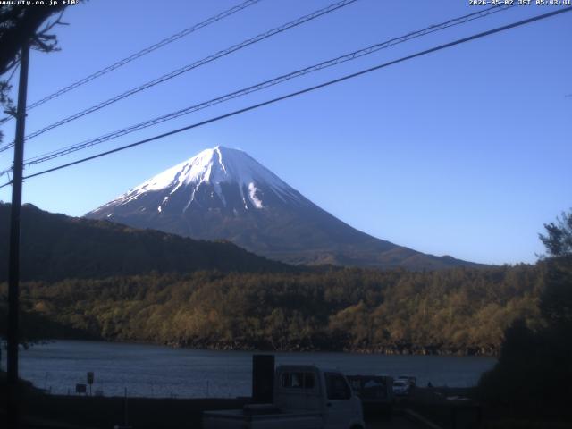 西湖からの富士山