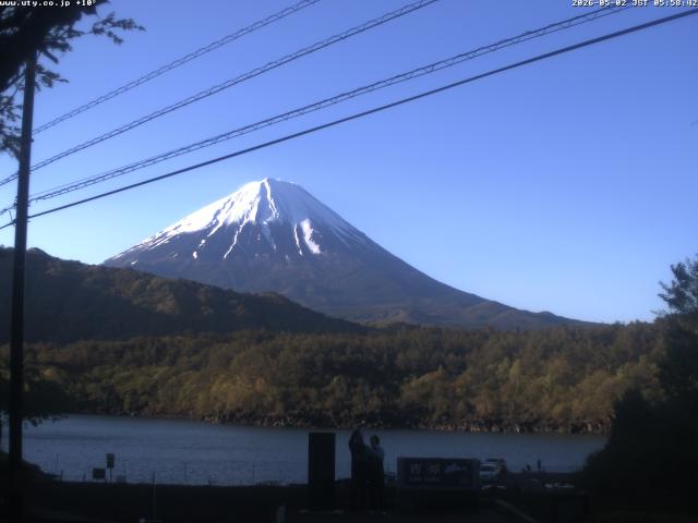 西湖からの富士山
