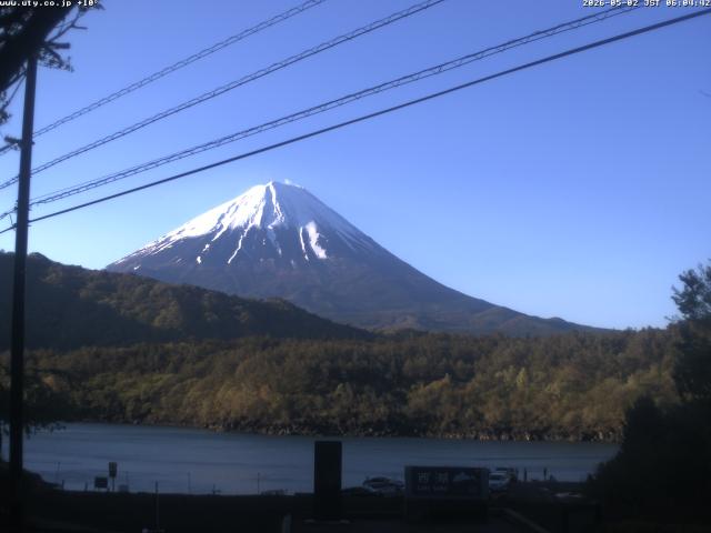 西湖からの富士山