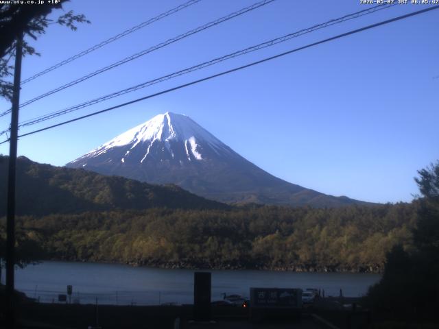 西湖からの富士山