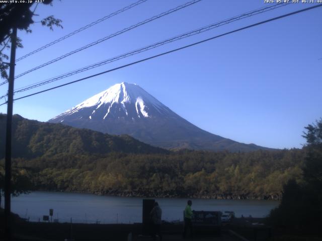 西湖からの富士山
