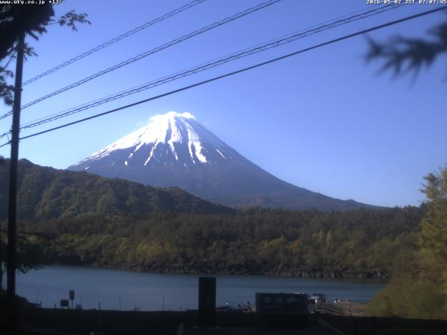 西湖からの富士山