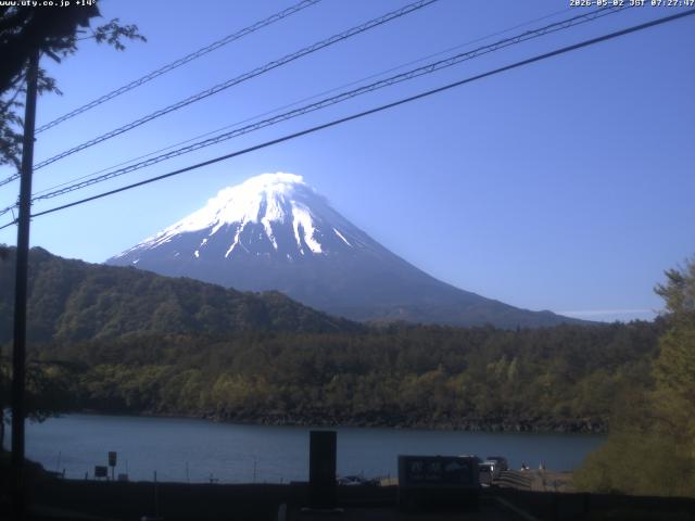 西湖からの富士山