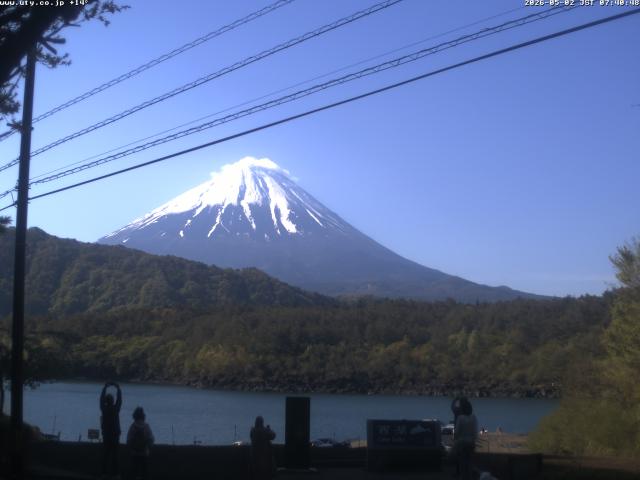 西湖からの富士山