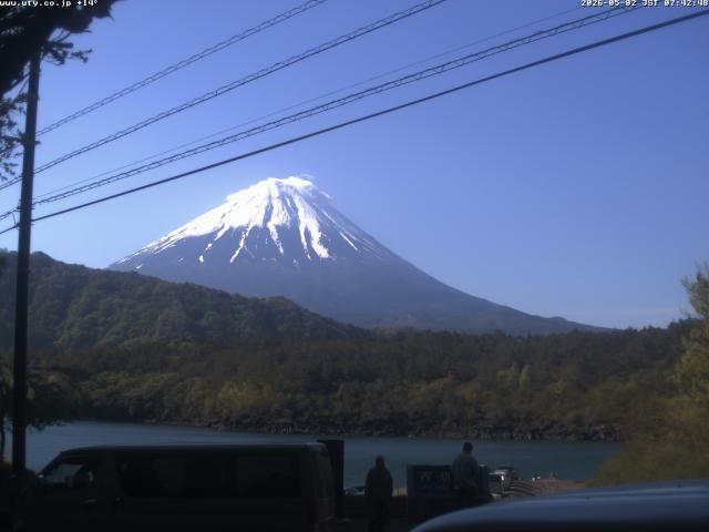西湖からの富士山