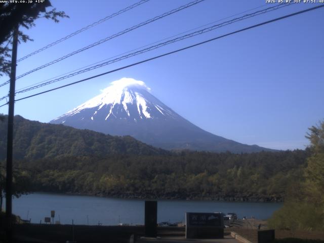 西湖からの富士山