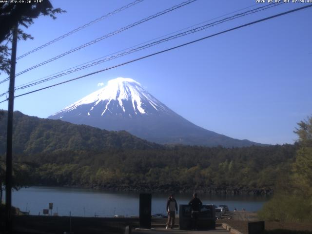 西湖からの富士山