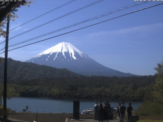 西湖からの富士山