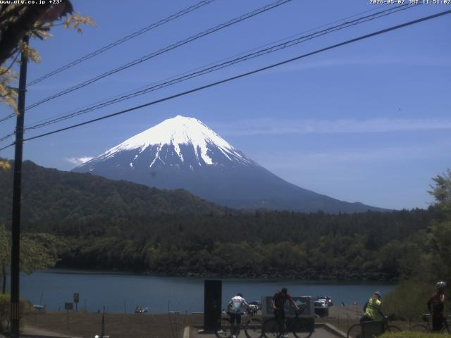 西湖からの富士山