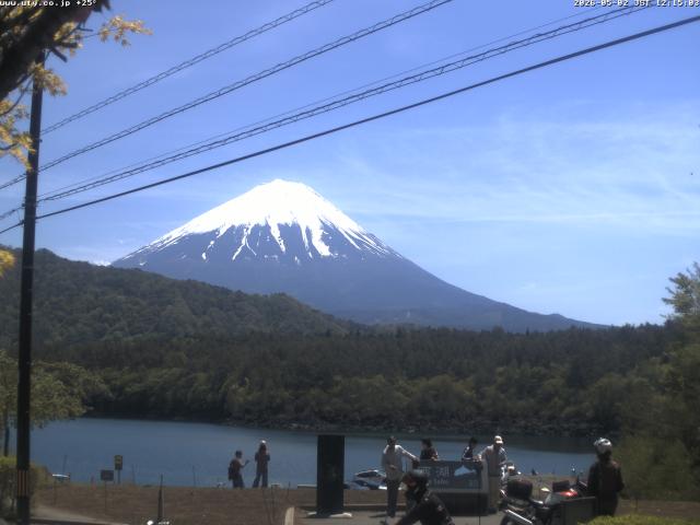 西湖からの富士山