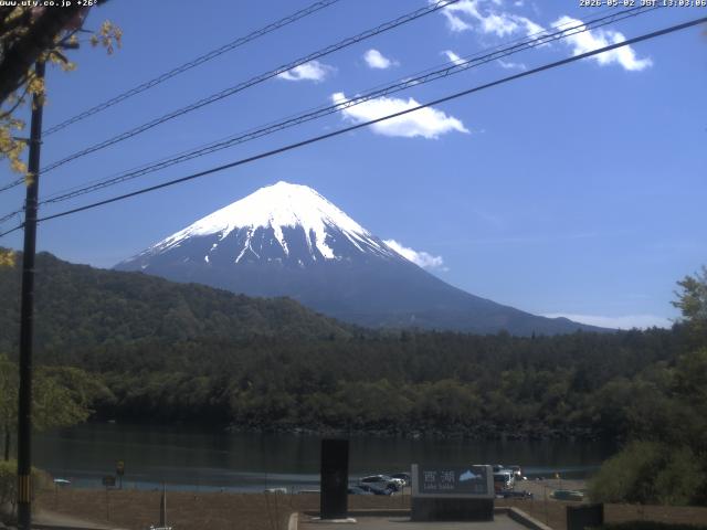 西湖からの富士山