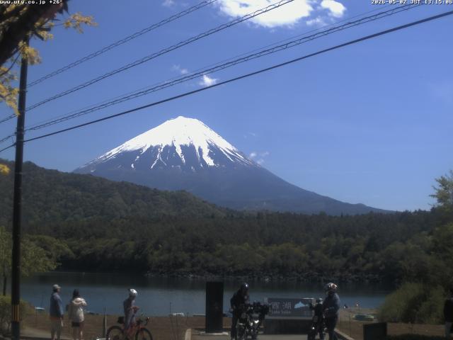 西湖からの富士山