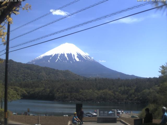 西湖からの富士山