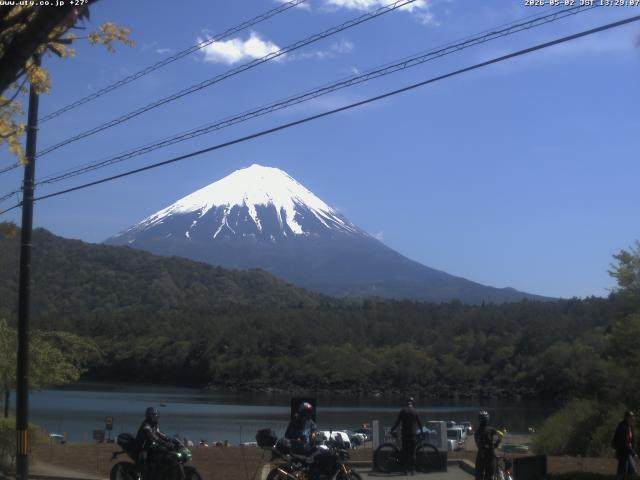 西湖からの富士山