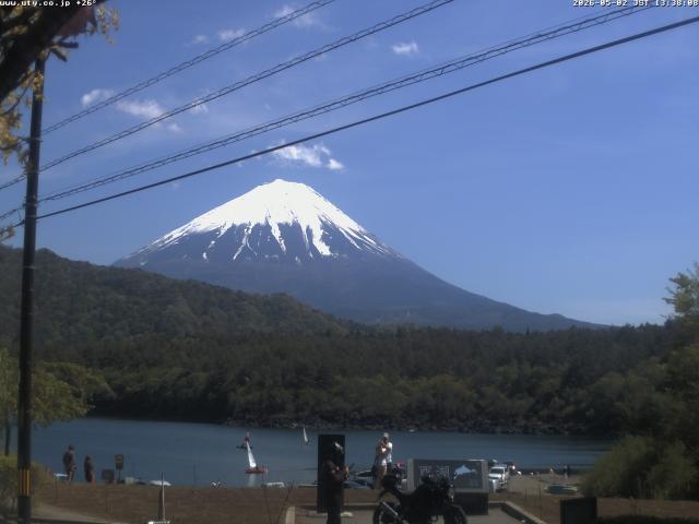 西湖からの富士山