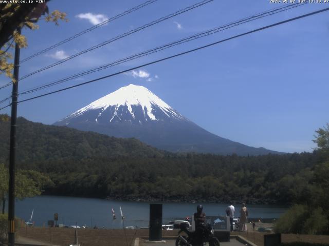 西湖からの富士山