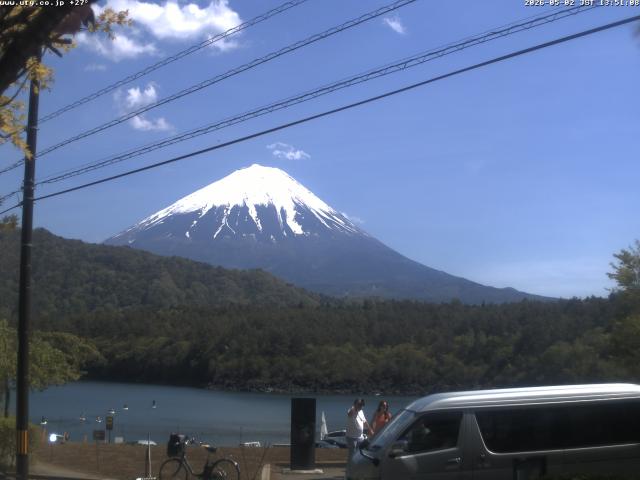 西湖からの富士山