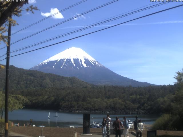 西湖からの富士山