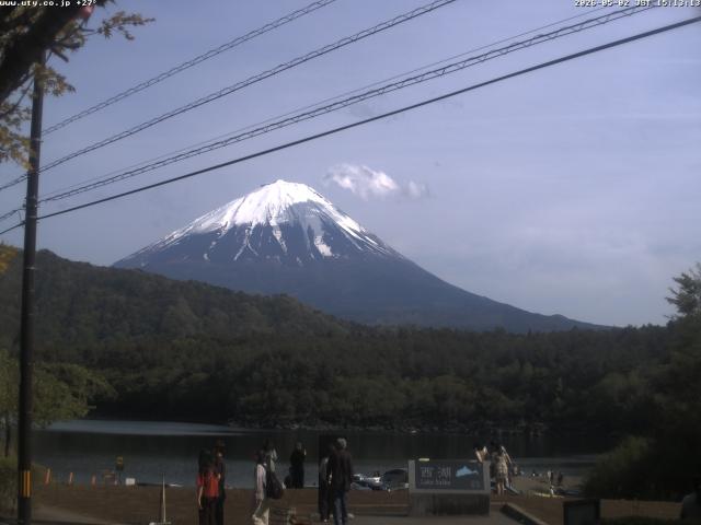 西湖からの富士山