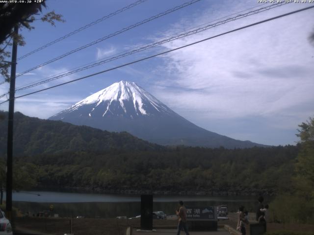 西湖からの富士山