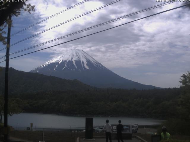 西湖からの富士山