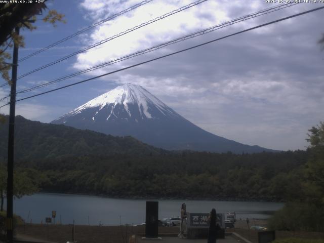 西湖からの富士山