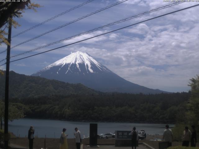 西湖からの富士山