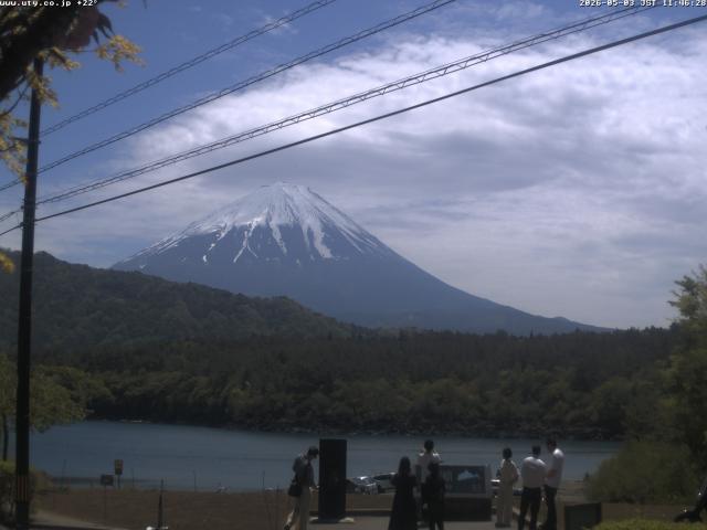 西湖からの富士山