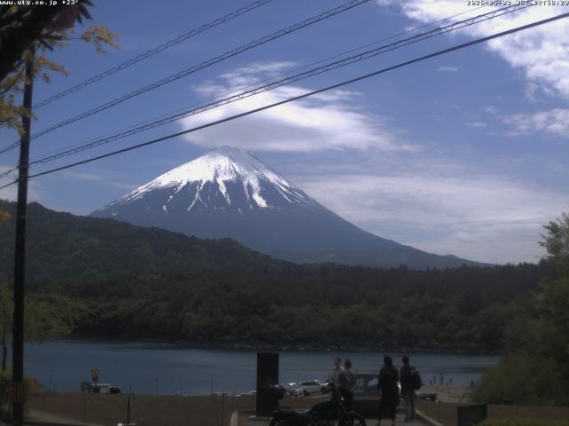 西湖からの富士山